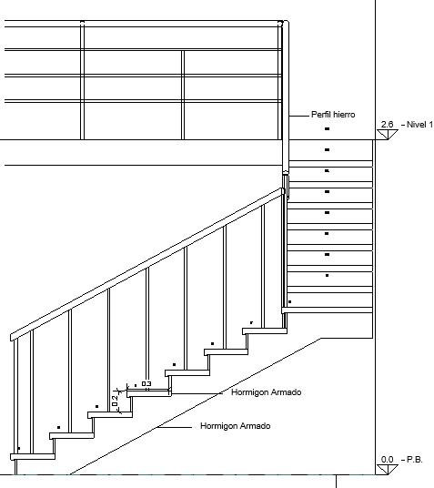 Regulacion de planos · imagen 5